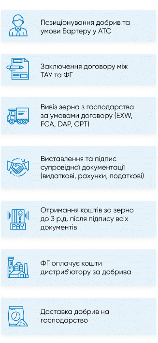 Знімок екрана 2025 09 01 212152