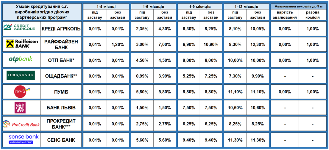 Знімок екрана 2025 10 30 182800