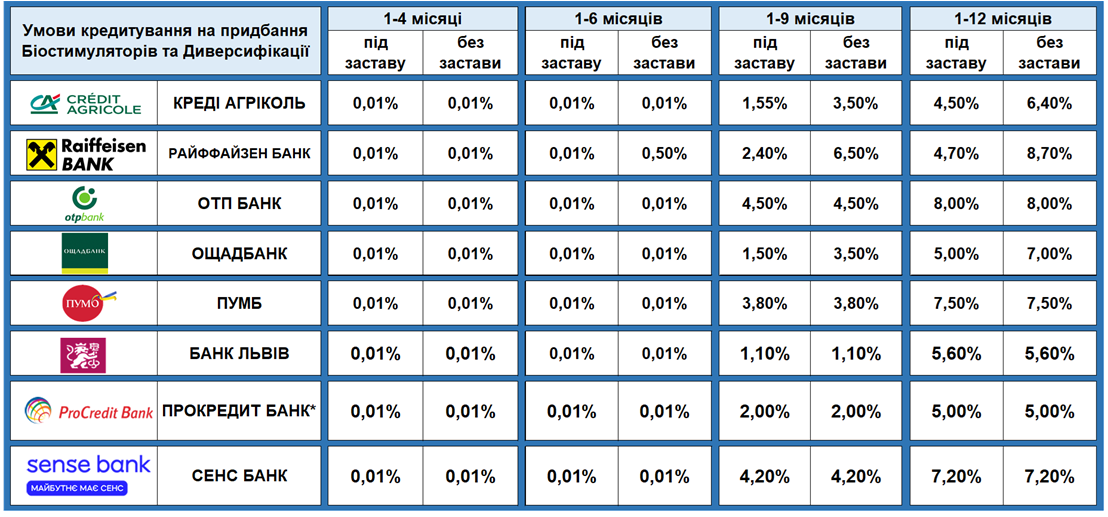 Знімок екрана 2025 10 30 182820