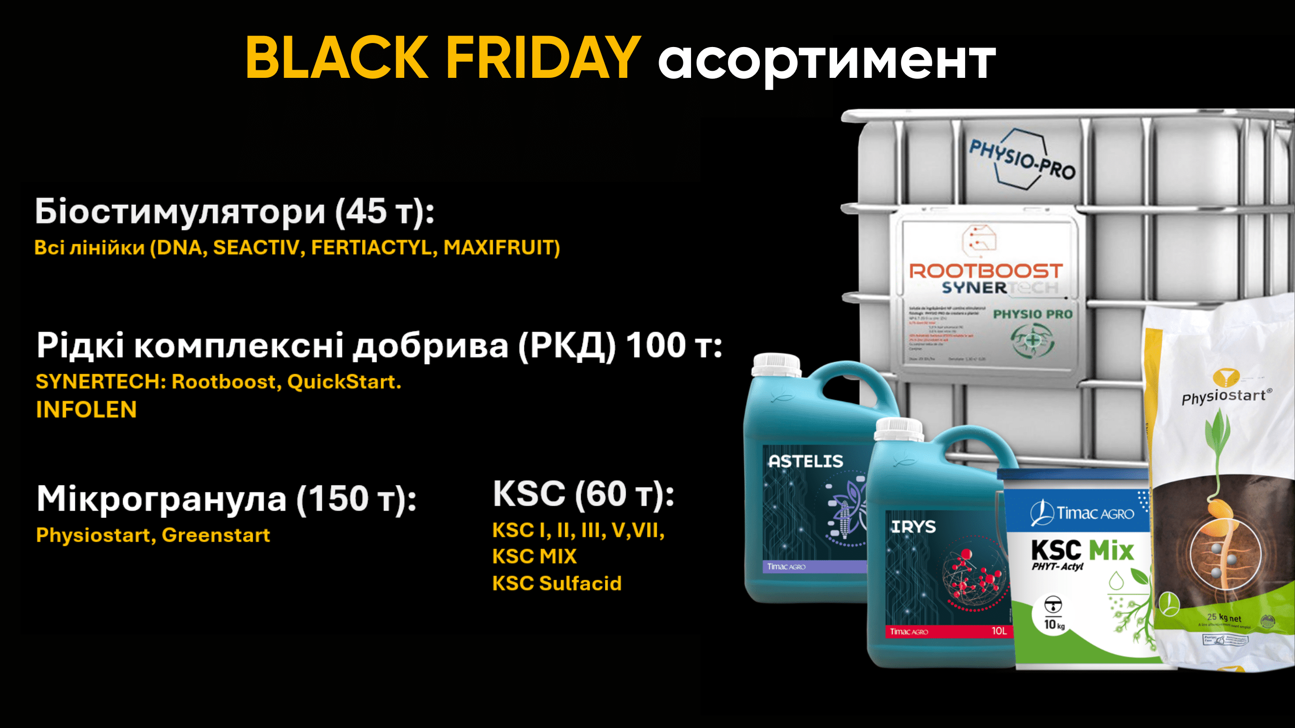 Асортимент, що бере участь в акції